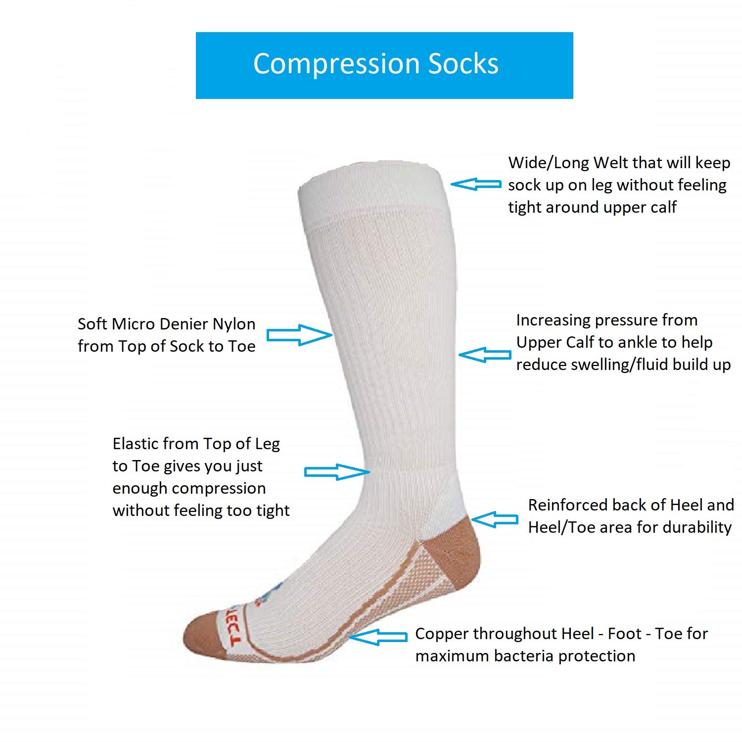 white over the calf copper compression socks with accents