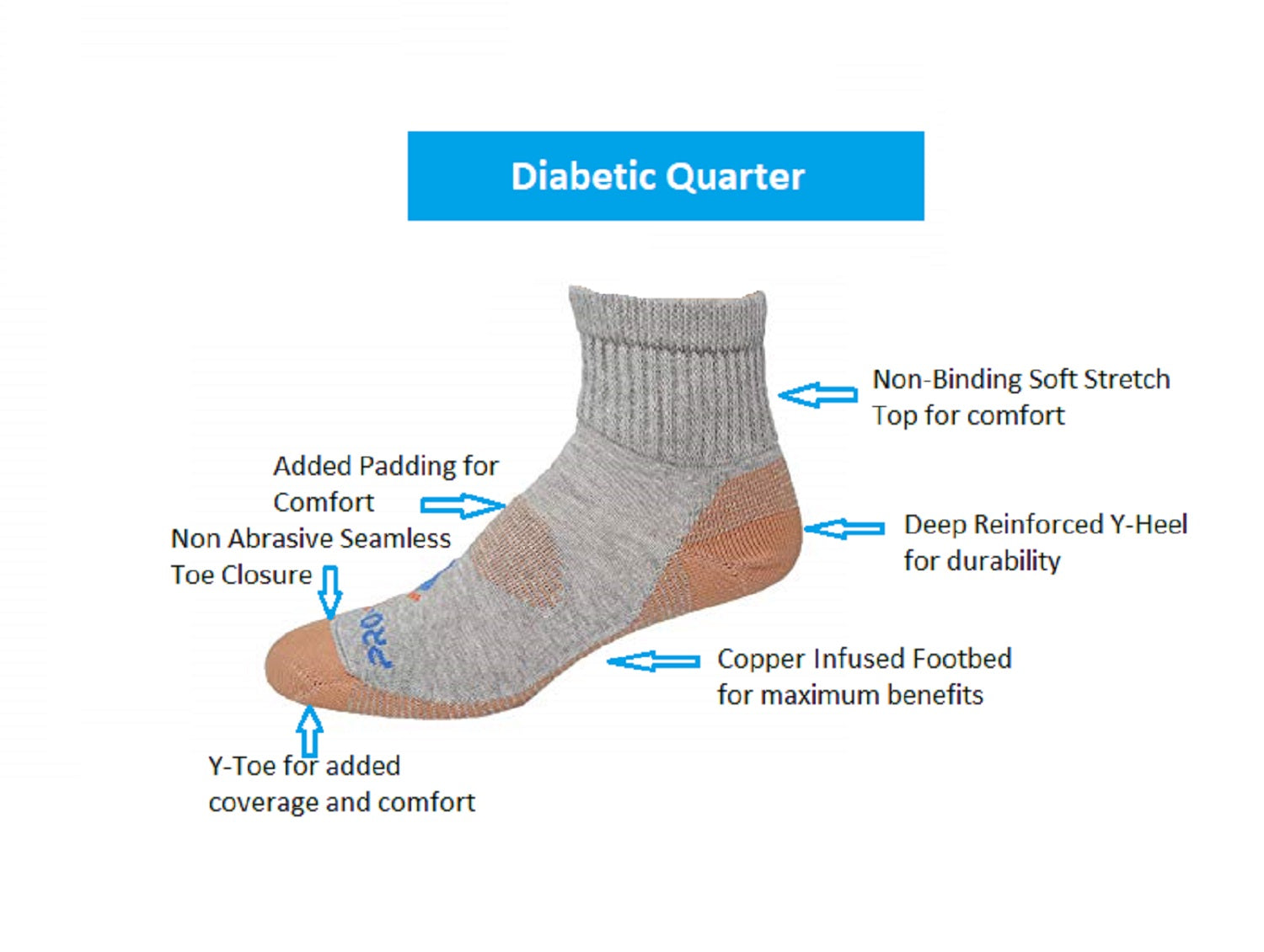 grey heather quarter cut copper diabetic socks with accents