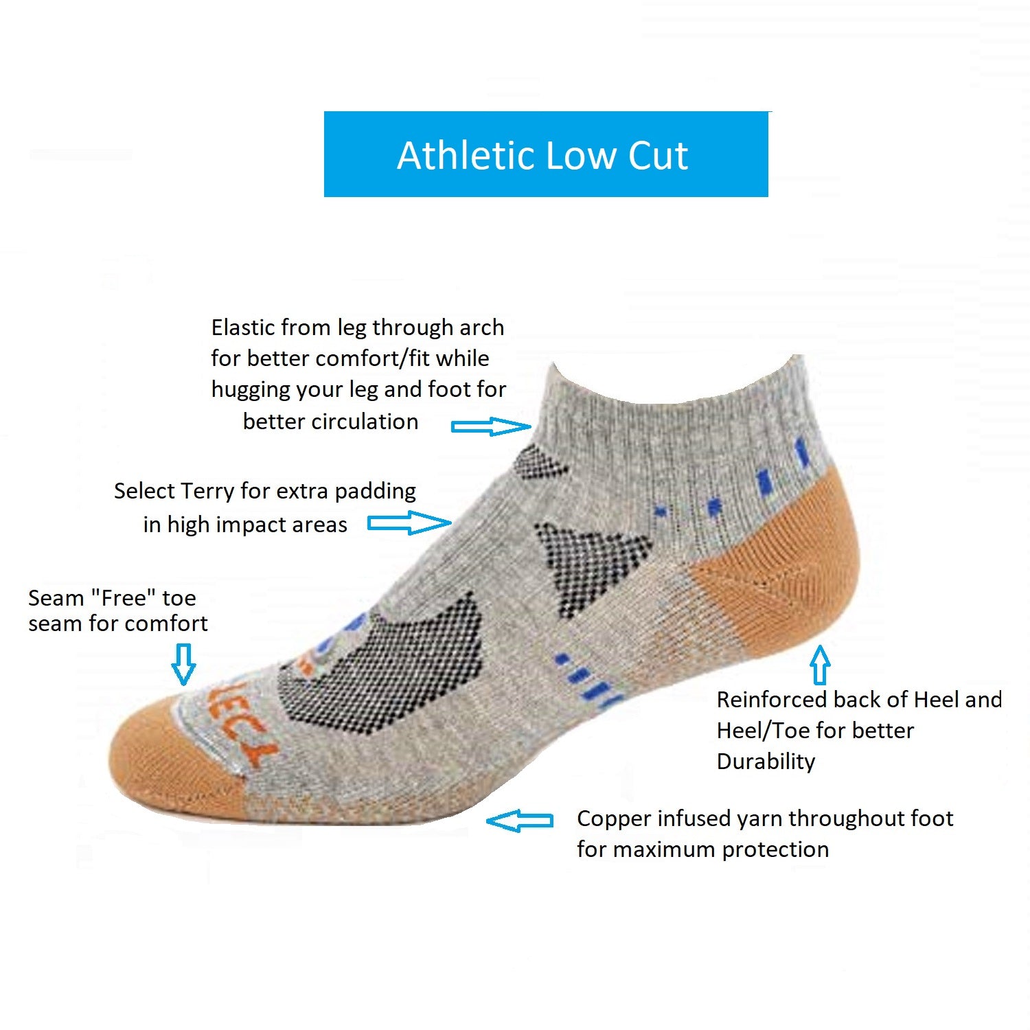 grey heather low cut copper athletic socks with accents